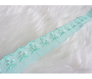 Madeira Spitzenborte 20mm shabby Broderie